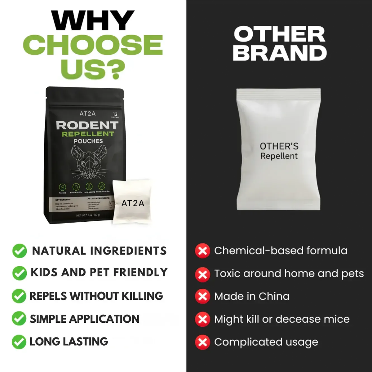 AT2A ingredients and ease of use compared with other repellents